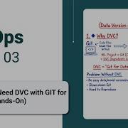 MLOps Training Class 3 Data Version Control With DVC Git