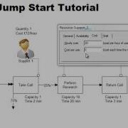ProcessModel Tutorial Creating A Processmodel Simulation