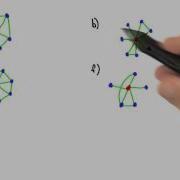 Clustering Coefficient Intro To Algorithms