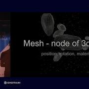 Photorealistic 3Dgraphics On The Web With ReactJS WebGL And Unity3D By Denis Radin ReactConfAM19