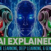 AI Explained AI Machine Learning Deep Learning And Generative AI
