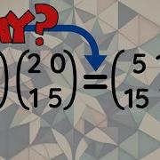 Why Do We Multiply Matrices The Way We Do