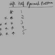 Left Half Pyramid Pattern In Java JAVA Javaloops Loop Java Forloops Javaprogramming