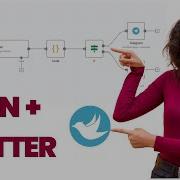 N8n Twitter Node Setup Made Easy Get Your Credentials Start Tweeting