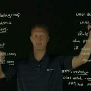 Post Of The Week HTTP Redirect Using Datagroups