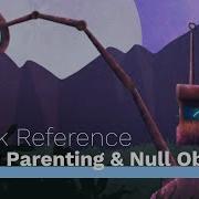 Родительские слои и нулевые объекты краткий справочник Alight Motion