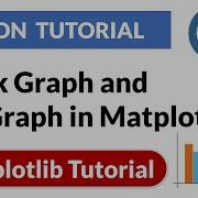 Stack Graph And Pie Graph In Matplotlib Matplotlib Python Tutorial PyPower