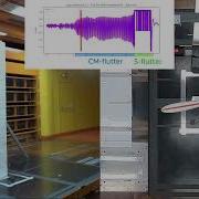 Coupled Mode Flutter And Stall Flutter Of A High Aspect Ratio Wing Cnam Paris LMSSC