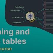 Hashing And Hash Tables Crash Course Face Reveal Inside Code
