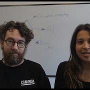 April Fools 2022 Tutorial How To Implement The Complex Gateway