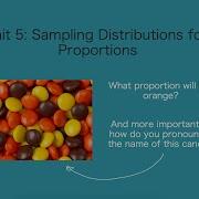 Unit 5 Sampling Distributions For Proportions