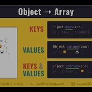 Javascript Array Objects Do You Know This