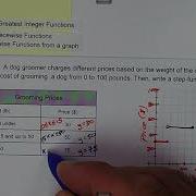A2 00 08 VD 08 Piecewise Function Word Problem