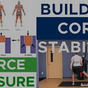 Core Stabilization Force Closure For SI Joint And Pubic Symphysis Part 1