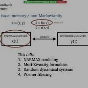 Data Driven Model Reduction And The Koopman Mori Zwanzig Formalism