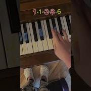 Undertale Finale Piano Tutorial Pianolessons Easy Piano Undertale