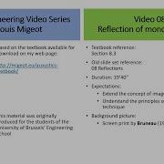 Acoustic Engineering 101 Section 8 3 Reflection Of A Monopole Source Ray Tracing Method