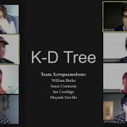 KD Tree Advanced Data Structure Java Implementation