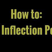 How To Find Inflection Points