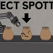 Manufacturing Industry Overview Optimization
