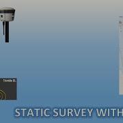 Static Surveys Using CORS