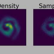Continuous Time Normalizing Flows MLE Swissroll