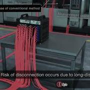 Time And Wire Saving DAQ KEYENCE NR X Series