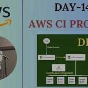 Day 14 AWS END TO END CI REALTIME PROJECT DEMO WITH NOTES Aws Devops Abhishekveeramalla