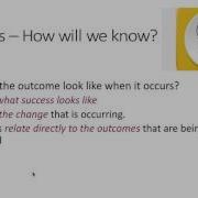 Program Evaluation Plan Assgn Summer 17