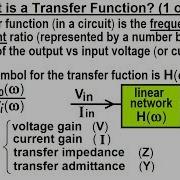 Electrical Engineering Ch 15 Frequency Response 1 Of 56 What Is A Transfer Function 1 Of 3