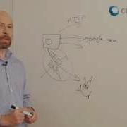 DNS Tunneling And Data Exfiltration