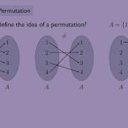 Abstract Algebra 1 Definition Of A Permutation