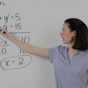 Algebra Made Easy MathHelp Com