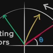How To Rotate A Vector