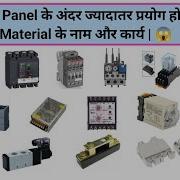 Control Panel Wiring Components Industrial Control Panel Basic Industrial Control Panel Basics