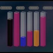 Sorting Visualizer