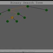 BST Using Tkinter And Python