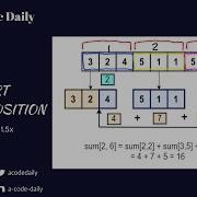 Square Root Decomposition Discord Discussion Mo S Algo Prereq