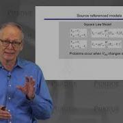 NanoHUB U MOSFET Essentials L5 6 Additional Topics A Second Look At Compact Model Circuits