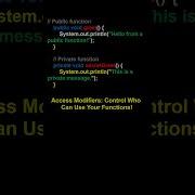 Java Basics Access Modifiers Static Simplified
