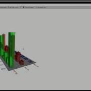 Dev Diary Graphing With Three Js