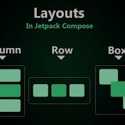Learn Column Row And Box Layouts In Jetpack Compose Full Tutorial