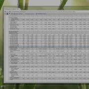 Downloading From The Census Data To Make A Map In ArcMap