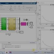 Tuning PID Controller By GA