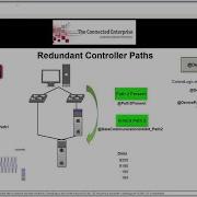 Configuring Redundant Communication Paths With FactoryTalk View SE