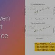 Climate Data Analysis S E Temp NEM1002