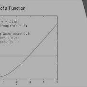 Archive Tutorial Video Functions And Files In Matlab