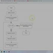 ENGIN 77 Module 5 While Loop Example 3