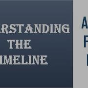 Adobe Flash CS3 Understanding The Timeline Components Of Timeline Window
