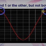 Multi Optima Genetic Algorithms